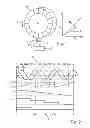 Fig. 02 - Measuring system