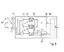 Fig. 04 - Measuring system