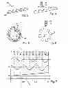 Fig. 03 - Circuit and measuring system