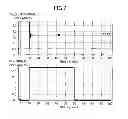 Fig. 08 - Amplifier and signal processing device