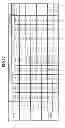 Fig. 26 - Amplifier and signal processing device