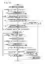 Fig. 13 - Lighting apparatus