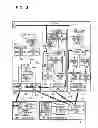 Fig. 14 - Lighting apparatus