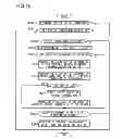 Fig. 16 - Lighting apparatus