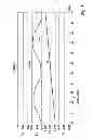 Fig. 06 - Method for detecting an electrical fault in a generator assemblage, and means for implementation thereof