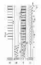 Fig. 09 - Method for detecting an electrical fault in a generator assemblage, and means for implementation thereof