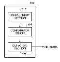 Fig. 01 - Detecting apparatus, wafer and electronic device