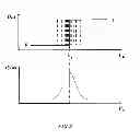 Fig. 04 - Detecting apparatus, wafer and electronic device