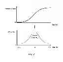 Fig. 05 - Detecting apparatus, wafer and electronic device