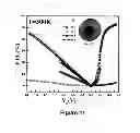 Fig. 08 - Multifunctional nanoscopy for imaging cells