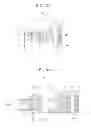 Fig. 04 - Test equipment for testing semiconductor device and methods of testing semiconductor device using the same