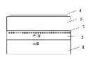 Fig. 01 - Methods for characterizing shallow semiconductor junctions
