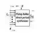 Fig. 01 - Circuits and methods for using a flying-adder synthesizer as a fractional frequency divider
