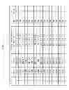 Fig. 08 - Circuits and methods for using a flying-adder synthesizer as a fractional frequency divider