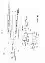 Fig. 13 - Circuits and methods for using a flying-adder synthesizer as a fractional frequency divider