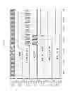 Fig. 15 - Circuits and methods for using a flying-adder synthesizer as a fractional frequency divider
