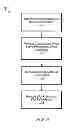 Fig. 05 - Reset extender for divided clock domains