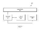 Fig. 06 - Reset extender for divided clock domains