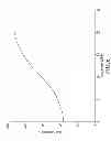 Fig. 07 - Precise current source circuit for bias supply of RF MMIC gain block amplifier application