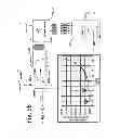 Fig. 07 - Amplification circuit having optimization of power