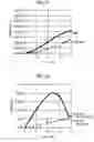 Fig. 07 - PRINTED CIRCUIT BOARD AND MANUFACTURING METHOD OF PRINTED CIRCUIT BOARD