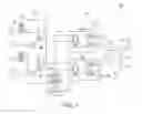 Fig. 02 - Diplexer design using through glass via technology