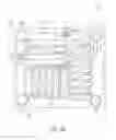 Fig. 04 - Diplexer design using through glass via technology