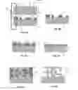 Fig. 03 - Method for fabricating miniature structures or devices such as RF and microwave components