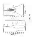 Fig. 08 - Low-loss tunable radio frequency filter