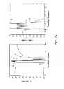 Fig. 17 - Low-loss tunable radio frequency filter