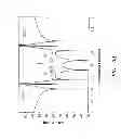 Fig. 27 - Low-loss tunable radio frequency filter