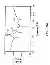 Fig. 40 - Low-loss tunable radio frequency filter
