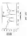Fig. 41 - Low-loss tunable radio frequency filter