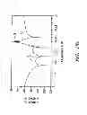 Fig. 42 - Low-loss tunable radio frequency filter