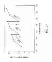 Fig. 43 - Low-loss tunable radio frequency filter