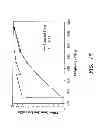 Fig. 44 - Low-loss tunable radio frequency filter