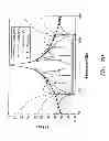 Fig. 46 - Low-loss tunable radio frequency filter