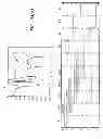 Fig. 48 - Low-loss tunable radio frequency filter