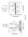 Fig. 53 - Low-loss tunable radio frequency filter
