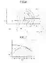 Fig. 05 - Power supply apparatus