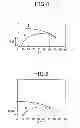 Fig. 06 - Power supply apparatus