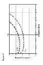 Fig. 05 - Inductor design with metal dummy features