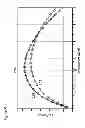 Fig. 06 - Inductor design with metal dummy features