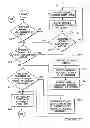 Fig. 08 - METHODS OF CONFIGURING AND USING A WIRELESS COMMUNICATIONS DEVICE