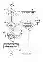 Fig. 09 - METHODS OF CONFIGURING AND USING A WIRELESS COMMUNICATIONS DEVICE