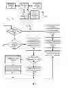 Fig. 03 - Systems and methods for programming an RFID reader