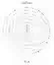 Fig. 04 - Wearable RFID system