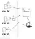 Fig. 03 - Patient identification system
