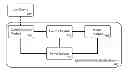 Fig. 01 - MULTI-DIRECTIONAL VIBRATING MOVING DEVICE