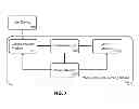Fig. 08 - MULTI-DIRECTIONAL VIBRATING MOVING DEVICE